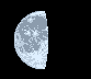 Moon age: 20 days,15 hours,20 minutes,66%